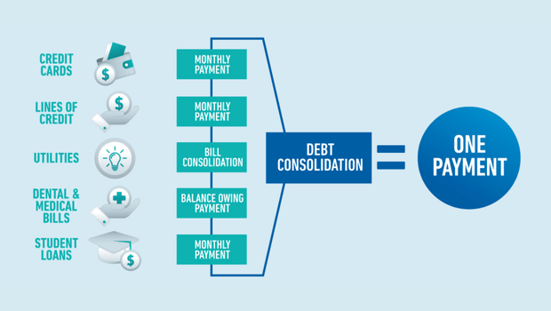 Happy Kiwi family smiling after simplifying their personal debt loans